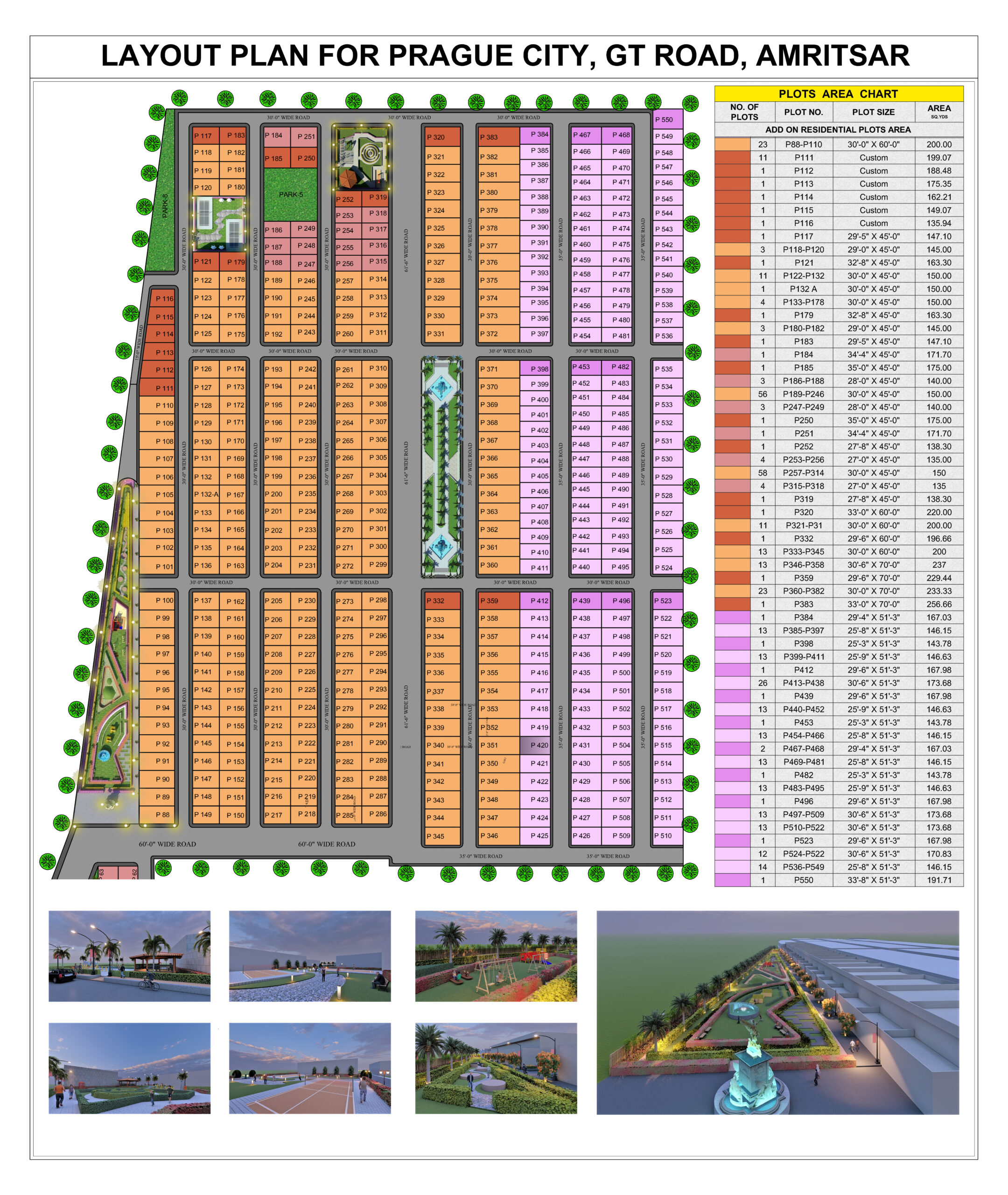Prague City Amritsar